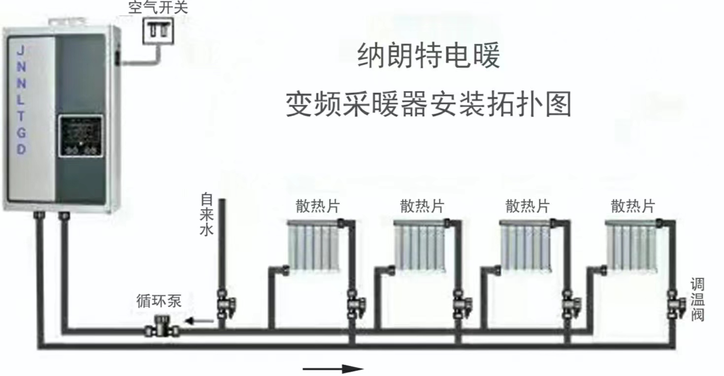 Variable frequency electric heater